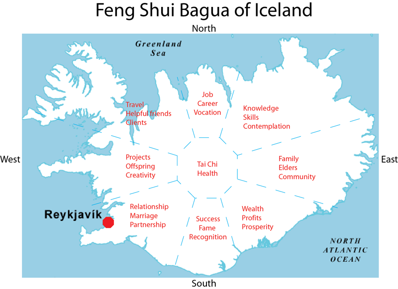 Feng shui Bagua of Iceland