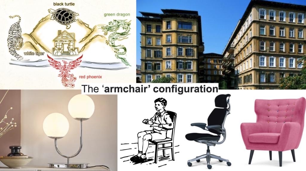 The armchair configuration in feng shui refuge and prospect theory