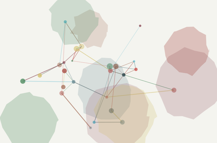 How spaces are connected?