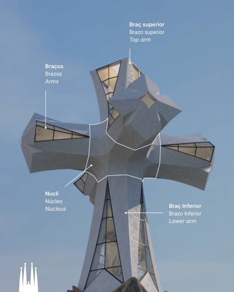 The Tower of Jesus Christ